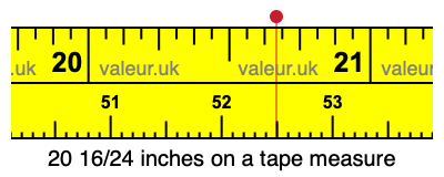 20 16/24 inches on a tape measure