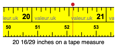 20 16/29 inches on a tape measure