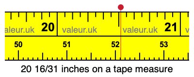 20 16/31 inches on a tape measure 20 16/31 inches on a tape measure