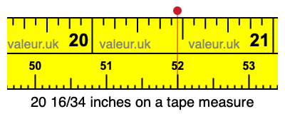 20 16/34 inches on a tape measure