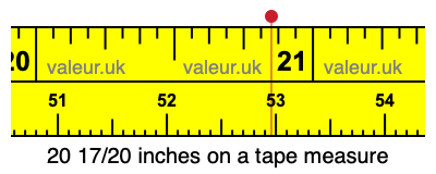 20 17/20 inches on a tape measure 20 17/20 inches on a tape measure