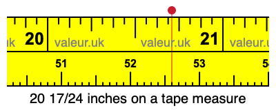20 17/24 inches on a tape measure 20 17/24 inches on a tape measure