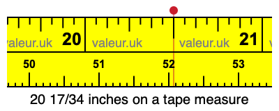 20 17/34 inches on a tape measure