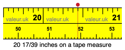 20 17/39 inches on a tape measure