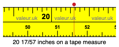 20 17/57 inches on a tape measure