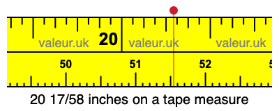 20 17/58 inches on a tape measure