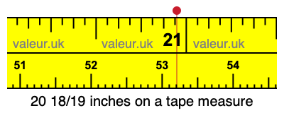 20 18/19 inches on a tape measure
