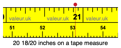 20 18/20 inches on a tape measure