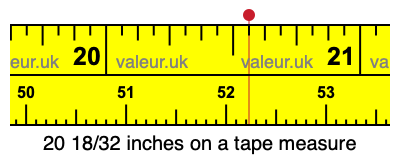 20 18/32 inches on a tape measure