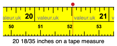20 18/35 inches on a tape measure