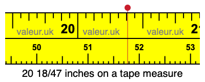 20 18/47 inches on a tape measure