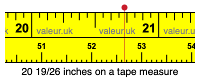 20 19/26 inches on a tape measure