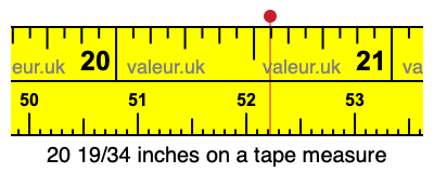 20 19/34 inches on a tape measure 20 19/34 inches on a tape measure