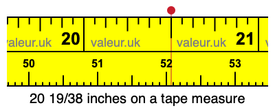 20 19/38 inches on a tape measure