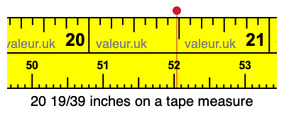20 19/39 inches on a tape measure 20 19/39 inches on a tape measure