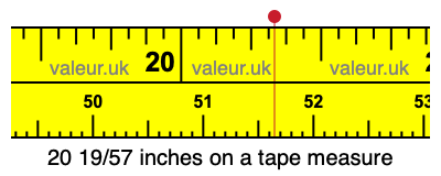 20 19/57 inches on a tape measure