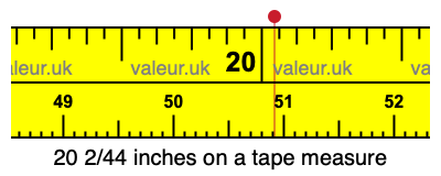20 2/44 inches on a tape measure