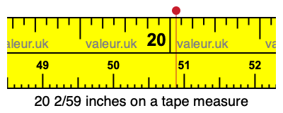 20 2/59 inches on a tape measure