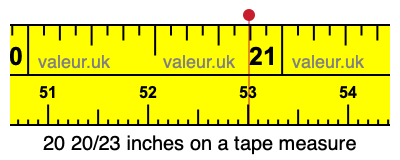20 20/23 inches on a tape measure 20 20/23 inches on a tape measure