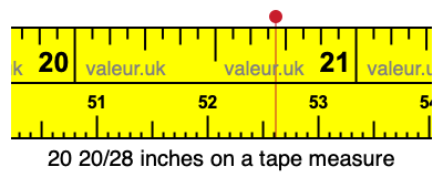 20 20/28 inches on a tape measure