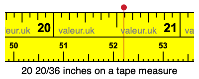 20 20/36 inches on a tape measure