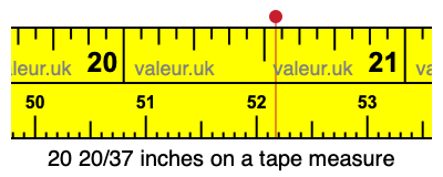 20 20/37 inches on a tape measure 20 20/37 inches on a tape measure