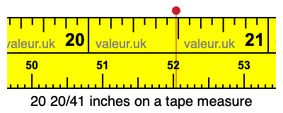 20 20/41 inches on a tape measure