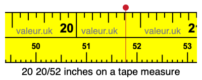 20 20/52 inches on a tape measure 20 20/52 inches on a tape measure