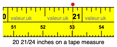 20 21/24 inches on a tape measure
