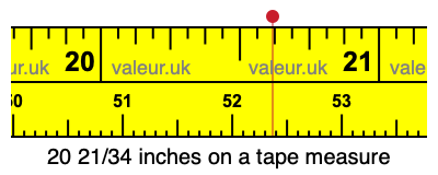 20 21/34 inches on a tape measure 20 21/34 inches on a tape measure