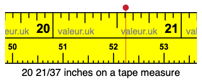 20 21/37 inches on a tape measure 20 21/37 inches on a tape measure