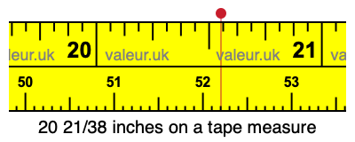 20 21/38 inches on a tape measure 20 21/38 inches on a tape measure