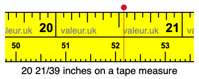 20 21/39 inches on a tape measure