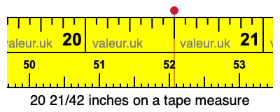 20 21/42 inches on a tape measure 20 21/42 inches on a tape measure