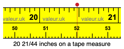 20 21/44 inches on a tape measure