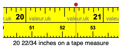 20 22/34 inches on a tape measure 20 22/34 inches on a tape measure