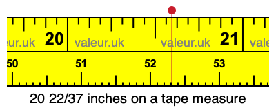 20 22/37 inches on a tape measure 20 22/37 inches on a tape measure