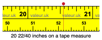 20 22/40 inches on a tape measure 20 22/40 inches on a tape measure