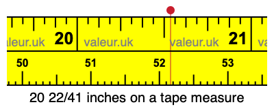 20 22/41 inches on a tape measure 20 22/41 inches on a tape measure