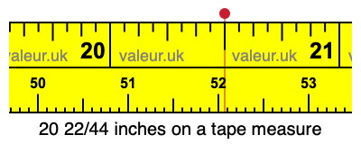 20 22/44 inches on a tape measure 20 22/44 inches on a tape measure