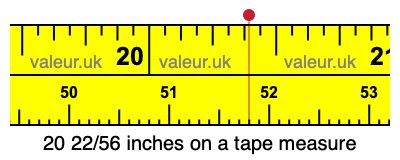 20 22/56 inches on a tape measure 20 22/56 inches on a tape measure