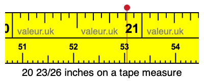 20 23/26 inches on a tape measure