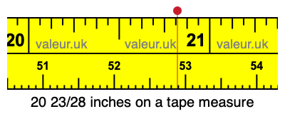 20 23/28 inches on a tape measure