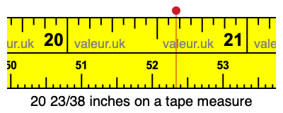 20 23/38 inches on a tape measure 20 23/38 inches on a tape measure