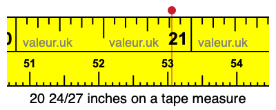 20 24/27 inches on a tape measure 20 24/27 inches on a tape measure