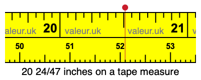 20 24/47 inches on a tape measure