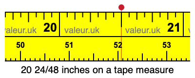 20 24/48 inches on a tape measure