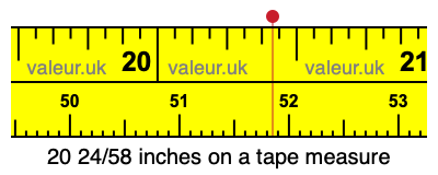 20 24/58 inches on a tape measure