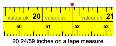 20 24/59 inches on a tape measure