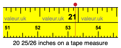 20 25/26 inches on a tape measure